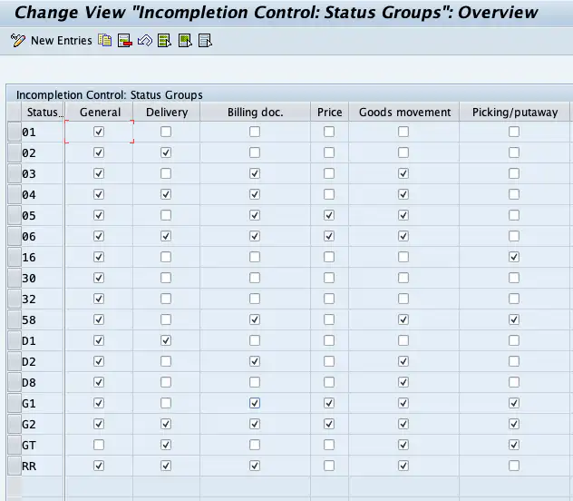 Status Groups in SAP
